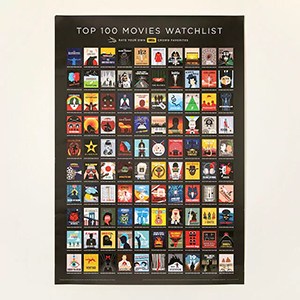 Uncommon Goods At Home Movie Critic's Chart