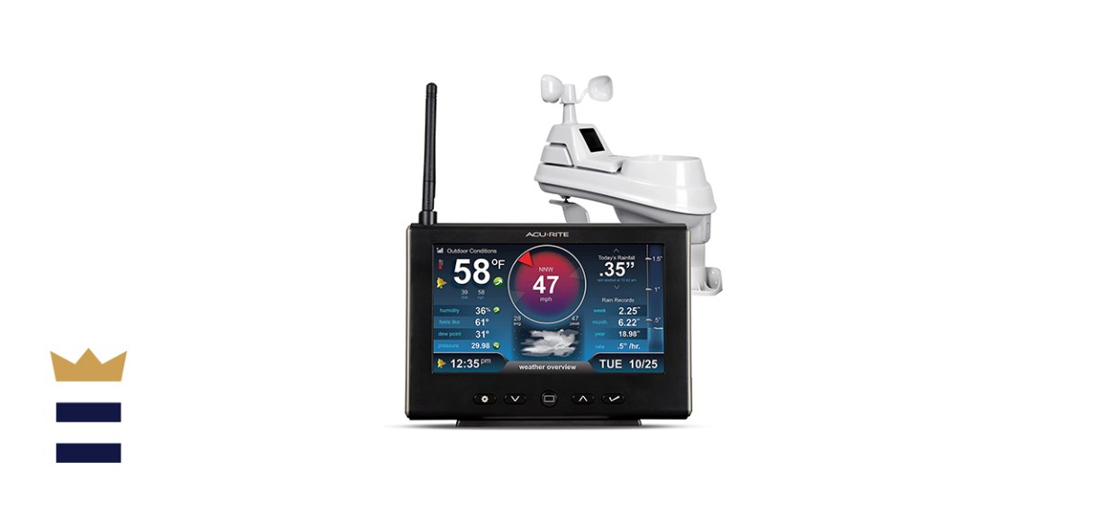 AcuRite (Five-in-One) Weather Station with HD Display