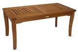 Best Outdoor Coffee Tables 