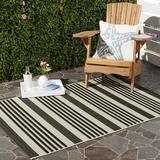 Best Outdoor Area Rugs 