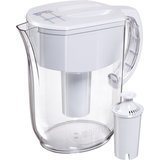 Best BRITA Water Filter Pitchers