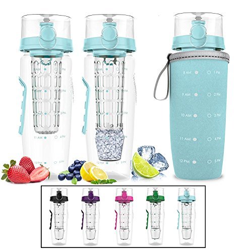 Bevgo Infuser Water Bottle