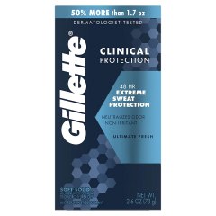 Gillette Clinical Protection Antiperspirant